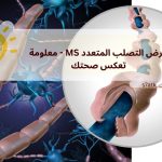 مرض التصلب المتعدد MS – معلومة تعكس صحتك